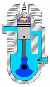 Схема работы двухтактного двигателя
